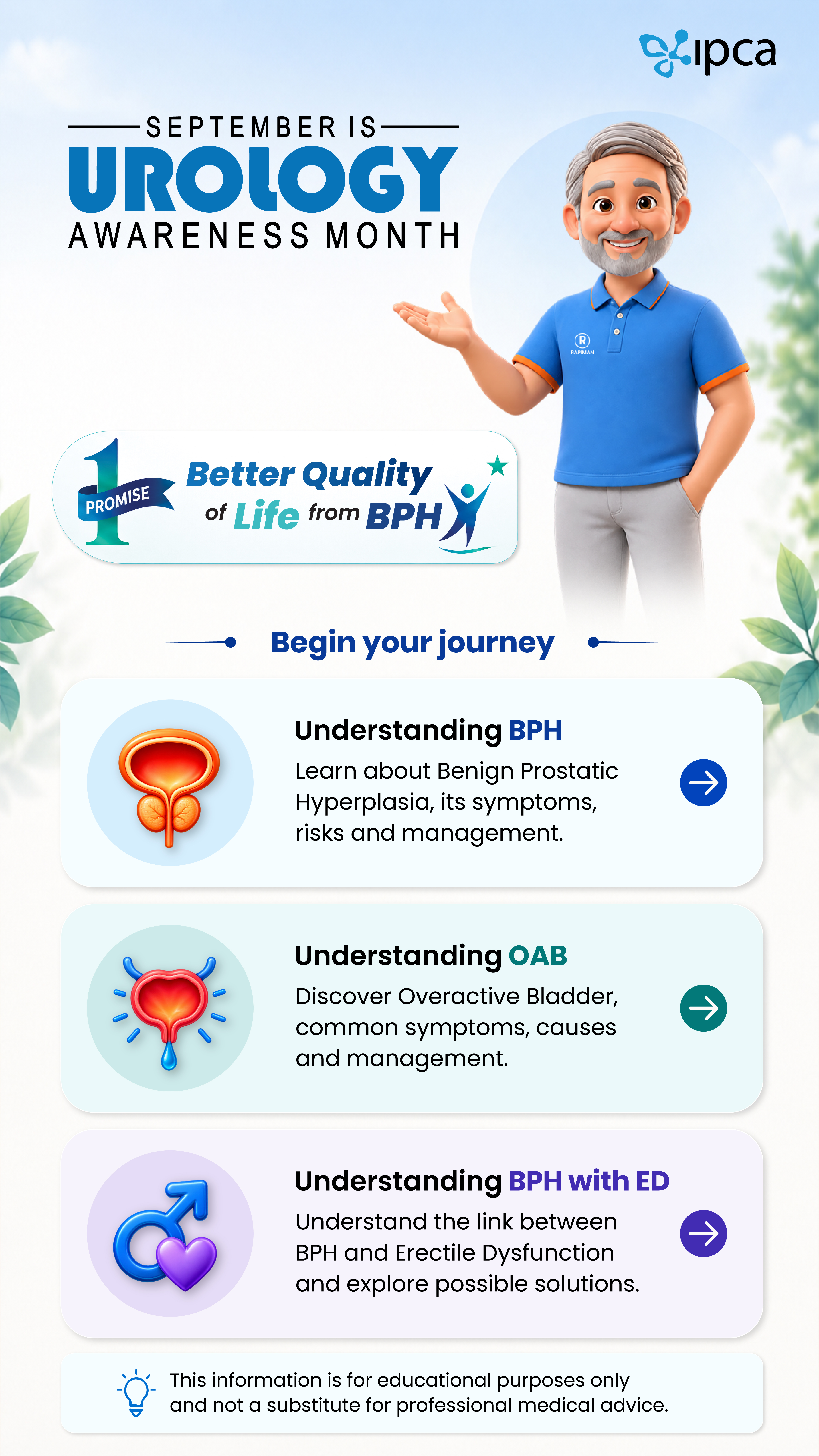 Urology Awareness Month